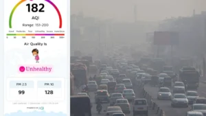 bangalore-air-quality